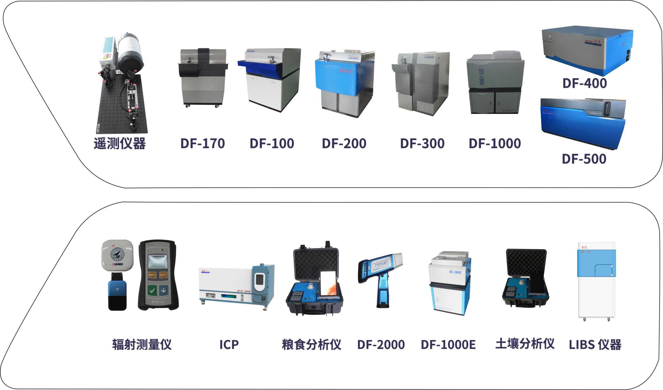 重裝出發-----東儀集團攜新品亮相中國第五屆華南國際工業博覽會